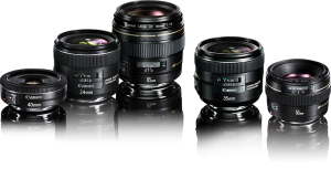 benefits-of-prime-lenses